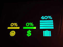 Presupuesto Colombiano