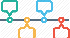 Timeline: Tarea 1: Línea del Tiempo