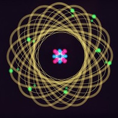 Timeline: Teorías Atómicas