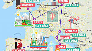 1820  base presupuestal