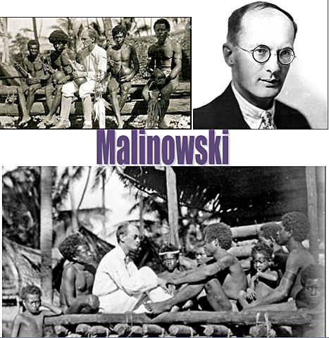 XX estudio de campo método etnográfico.