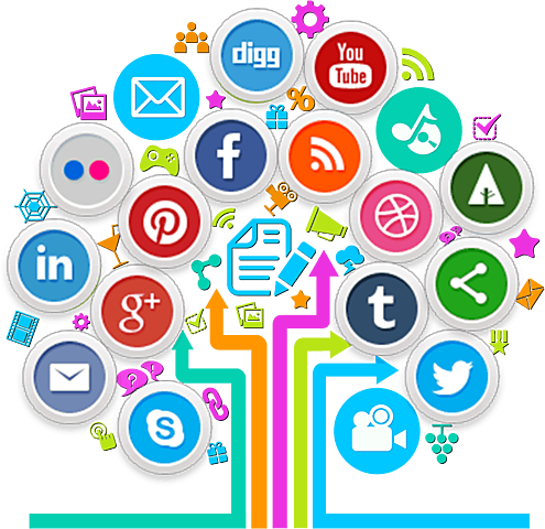 Nacen Las Redes Sociales