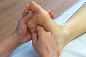 Fitzgerald E Inghan: Masaje Reflejo Podal