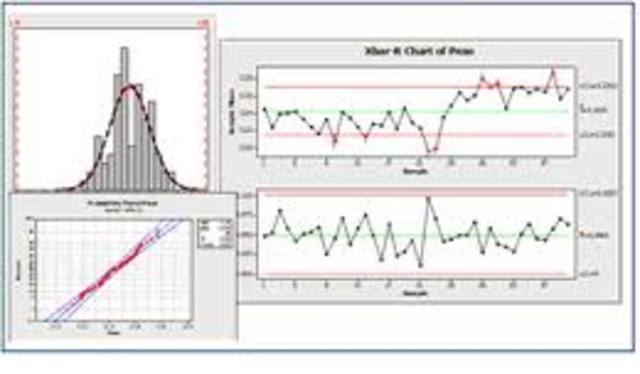 Control Estadístico