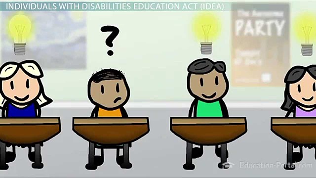 Individual with disabilities act - IDEA