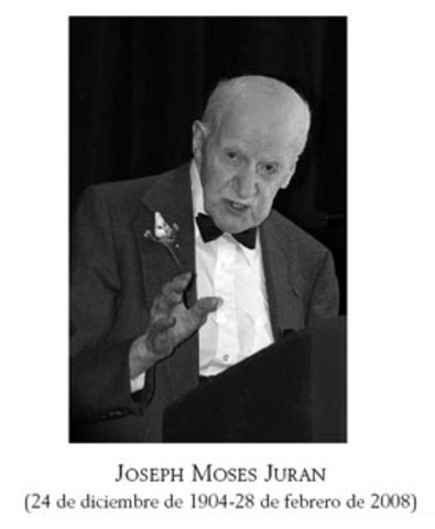 Primera visita de Juran al Japón