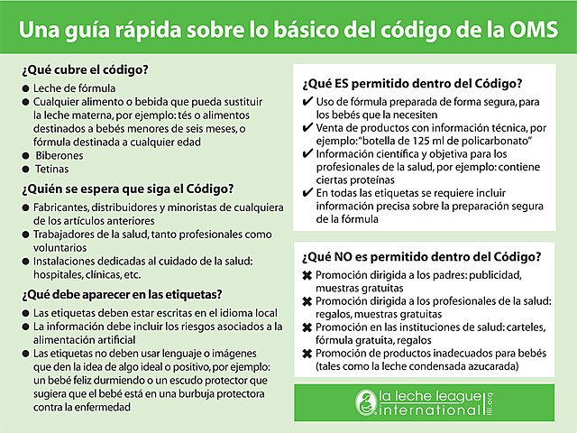 Creación del Código Internacional de la OMS