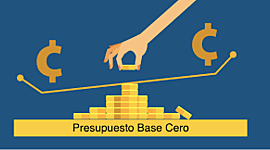 Timeline: sucesos históricos de los Presupuestos que sucedieron desde el siglo XVIII