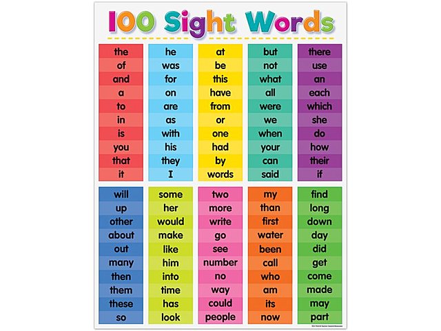 Sight words