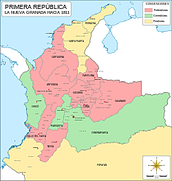 Acta de federación de Provincias Unidas