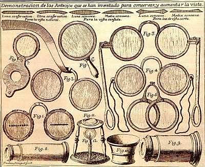 Invención de los lentes convexos