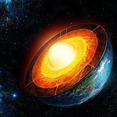 Timeline: Geokronoloogiline skaala Genry A