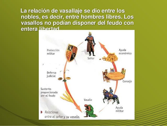 Característica importante del Feudalismo