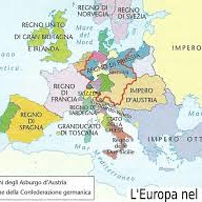 Timeline: I moti del '48