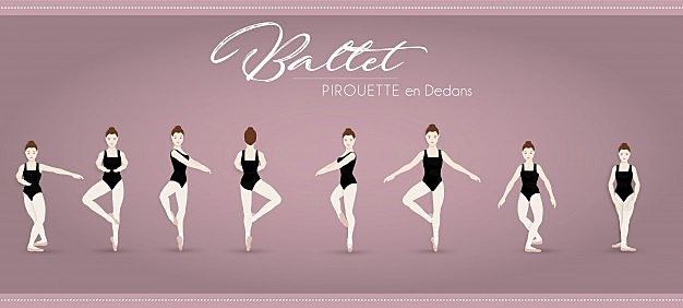 I started in the balle