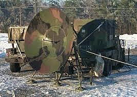 Tactical Satellite Communications