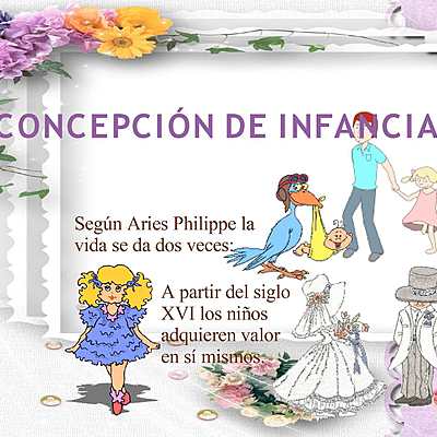 Timeline: CONCEPCIÓN DE INFANCIA DESDE EL SIGLO XVI al sglo XXI