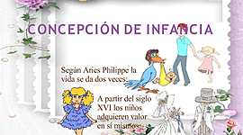 Timeline: CONCEPCIÓN DE INFANCIA DESDE EL SIGLO XVI al sglo XXI