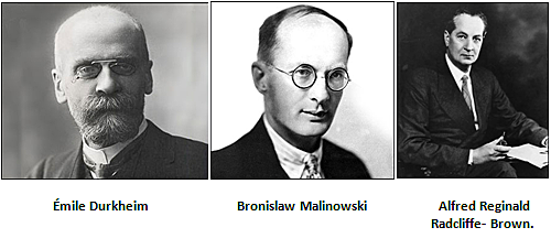 Estructura funcionalista 1919