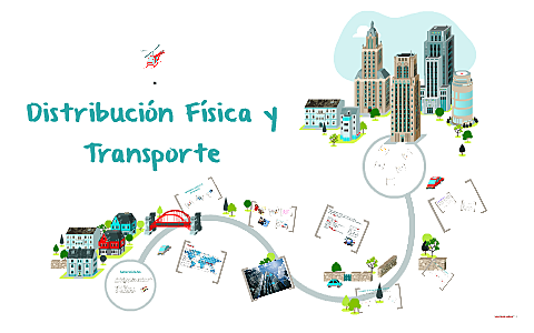 El concepto de la logística en prueba