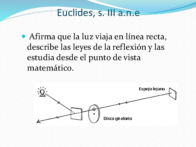 Euclides