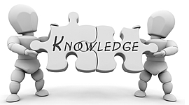 Timeline: TYPES OF KNOWLEDGE