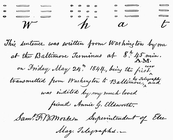 Primer mensaje enviado por telégrafo