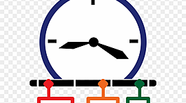 Timeline: Technology History 1992-Present