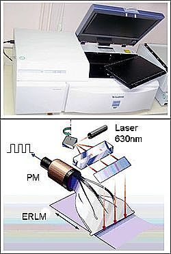 Los primeros fosforos estimulables