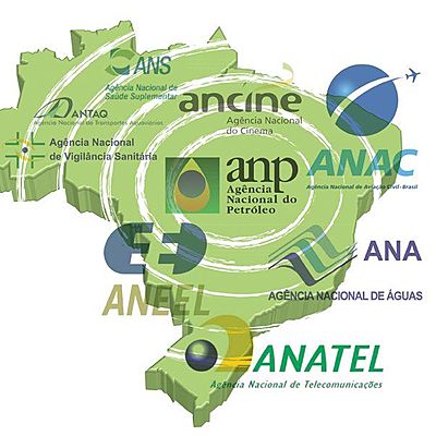 Timeline: Linha do Tempos dos Acontecimentos Históricos até as Agencias Reguladoras Brasileiras