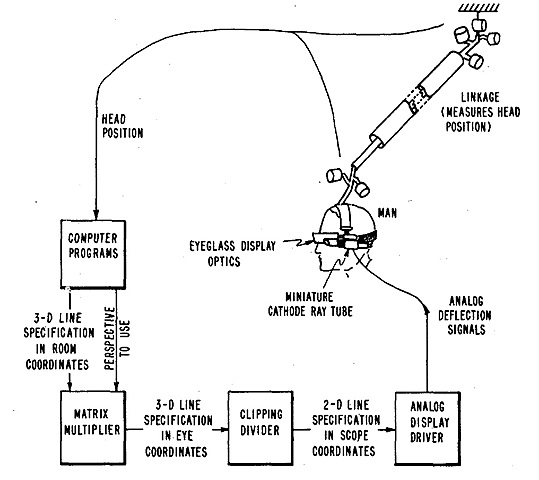 La Espada de Damocles