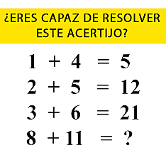Se crea el primer test de inteligencia