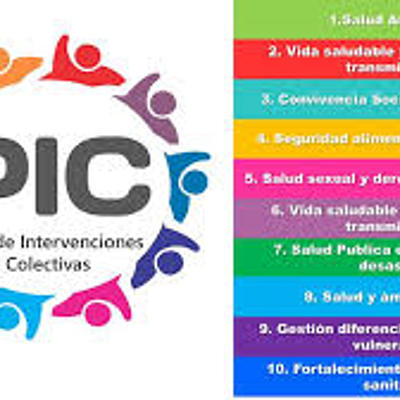 Timeline:  Contexto Nacional Normativo y Político de los Planes de Intervención Colectiva