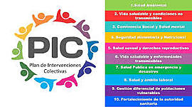 Timeline:  Contexto Nacional Normativo y Político de los Planes de Intervención Colectiva