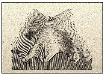 Conrad Hal Waddington