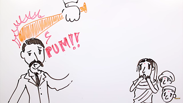 Intento de Linchamiento a Gandhi (1° acto de no violencia)