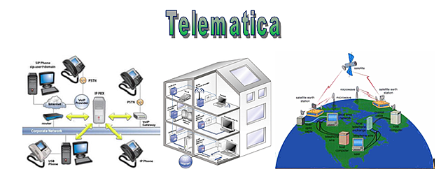 Telematica