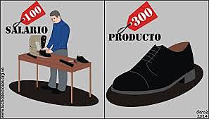 Producción y mercancías