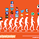 Historia y evolucion linea de tiempo de las redes sociales