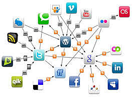 Mayoría de dispositivos en las redes sociales