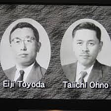 Simulación por ordenador por Eiji Toyoda y taciichi ohno
