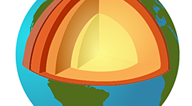 Timeline: 2. verdenskrig i Verden