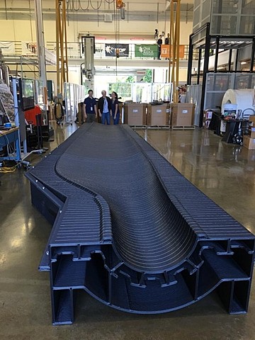 The rise of 3D printing