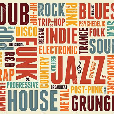 Timeline: Los Géneros Musicales