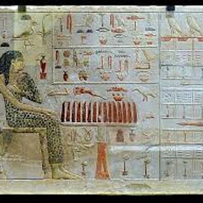 Timeline: HISTORIA DE LOS PRESUPUESTOS