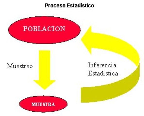 CALIDAD QUE SE CONTROLA