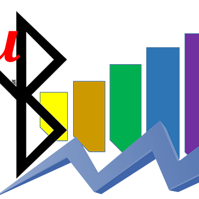 Timeline: EVOLUCIÓN DE LA ECONOMETRÍA