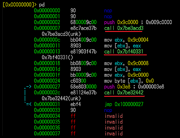 Primeros pasos: Programación