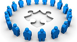 Timeline: Teoría Clásica de las Organizaciones