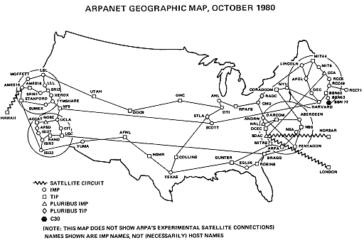 Internet started expanding!